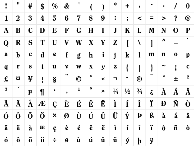 ITC Clearface Heavy Character Map