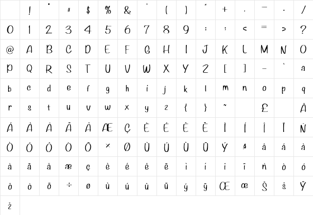 Bavaria Regular Character Map Bavaria Regular Character Map
