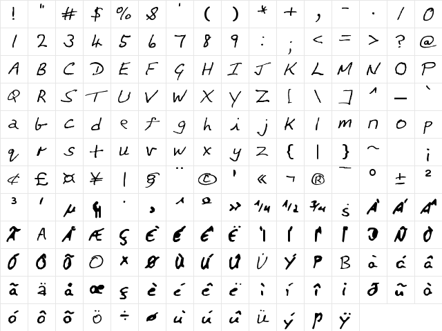 QENormanMorgan Regula Character Map