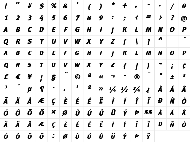 Meta Black Italic Character Map