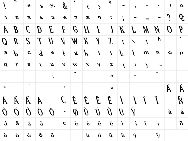 Peregrine Regular Character Map