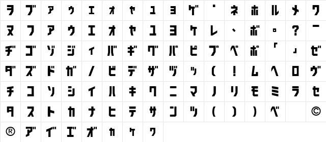 SardinenKT Regular Character Map SardinenKT Regular Character Map