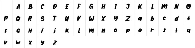Gibson walsh Regular Character Map