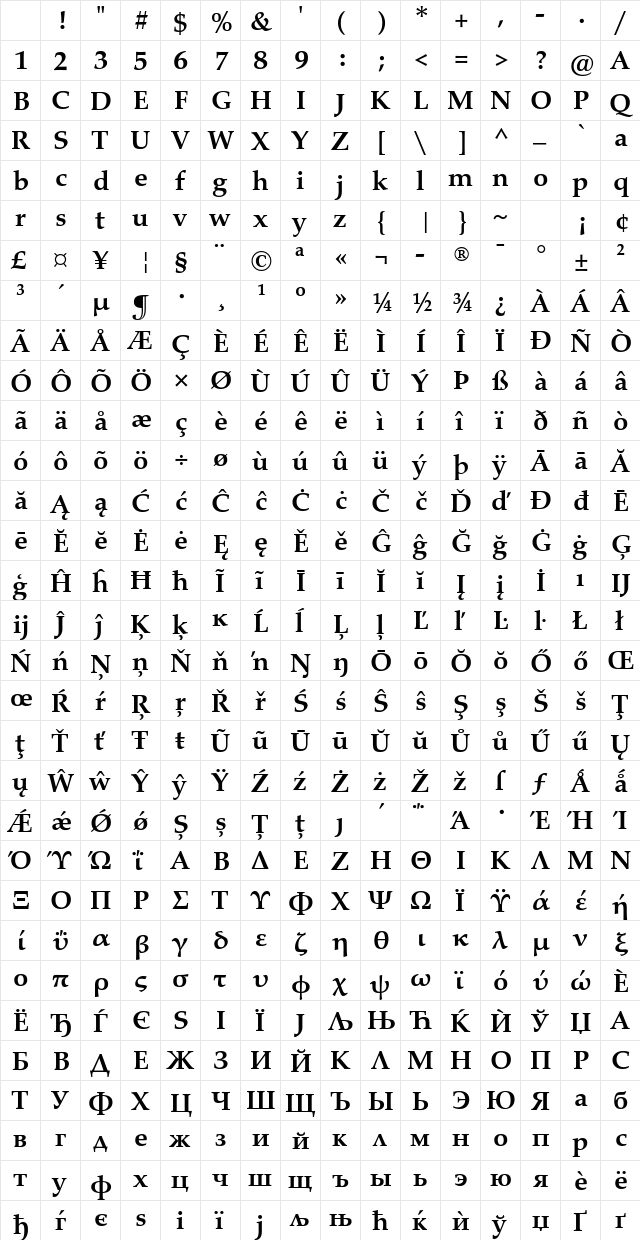Palatino eText Bold Character Map