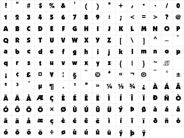 Performa Black SSi Black Character Map