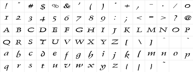 Wheeler Regular Character Map Wheeler Regular Character Map