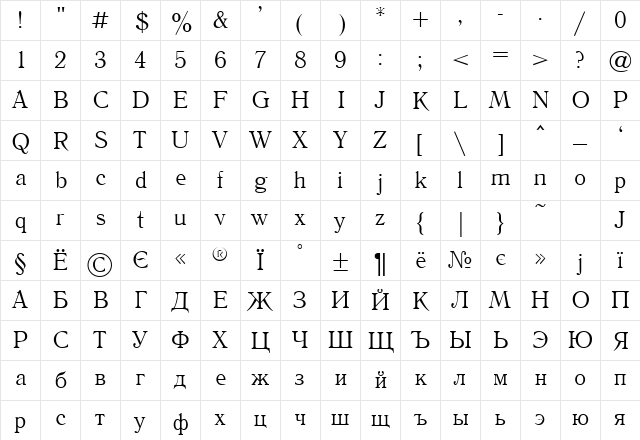 LiteraturnayaC Normal Character Map