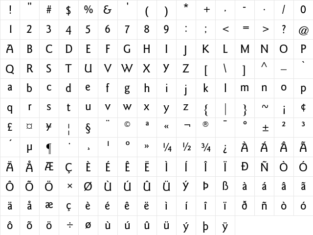 Goudy Sans AT Medium Regular Character Map