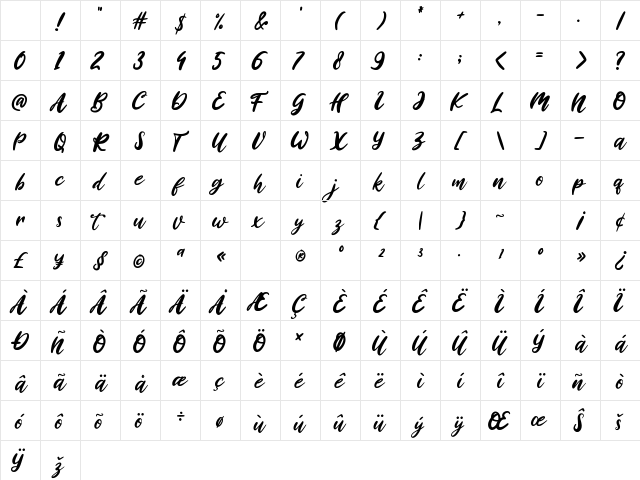 Ali Ana Regular Character Map