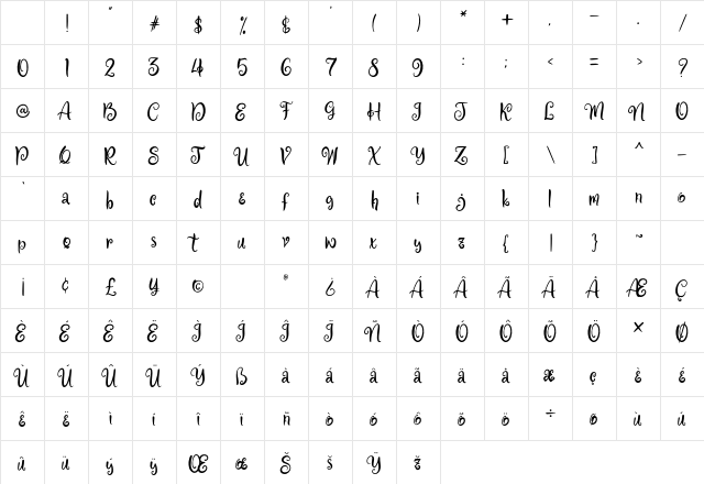 Black Magic Regular Character Map Black Magic Regular Character Map