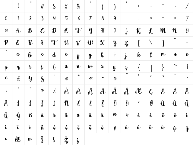 yellosun Regular Character Map yellosun Regular Character Map