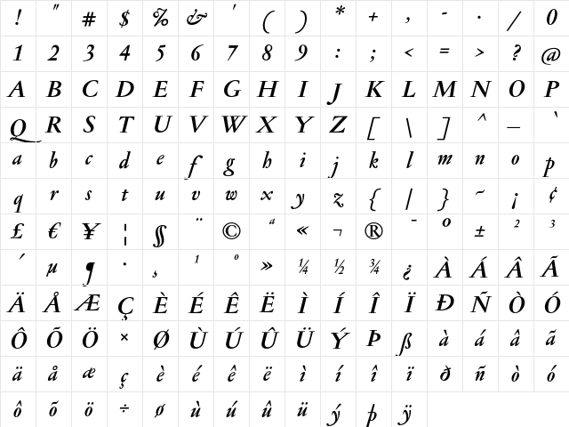 Jannon Ant Bold Italic Character Map Jannon Ant Bold Italic Character Map