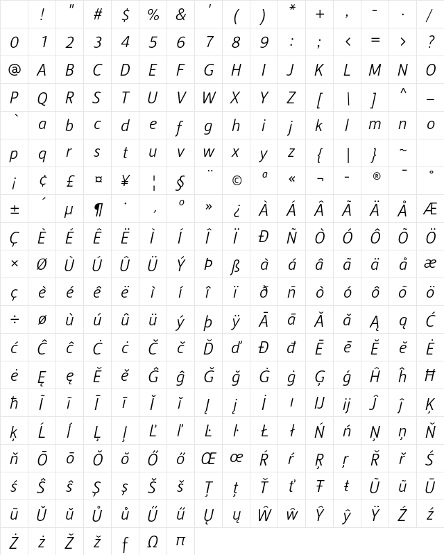 Alber Light Italic Character Map Alber Light Italic Character Map
