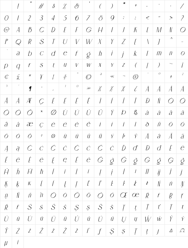 Cafgone Italic Character Map