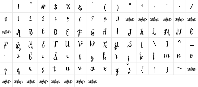 Love Mile Script 01 Character Map Love Mile Script 01 Character Map