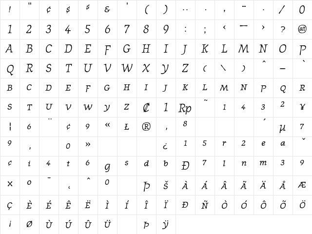 JournalSmallcaps RomanItalic Character Map