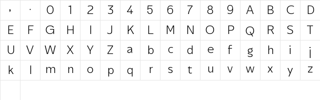 Performa ExtLt Regular Character Map