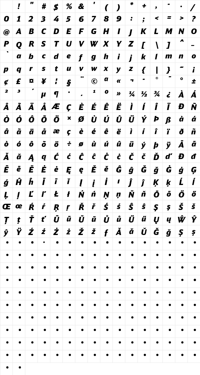 DB Head Black Italic Character Map DB Head Black Italic Character Map