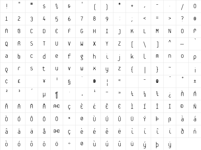 Boks Thin Character Map