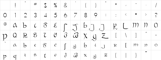 Paneemboo Regular Character Map Paneemboo Regular Character Map