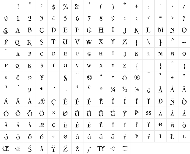 Merlin SmallCaps Character Map Merlin SmallCaps Character Map