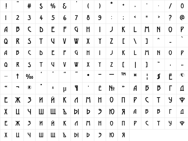 a_ModernoCapsRg Regular Character Map