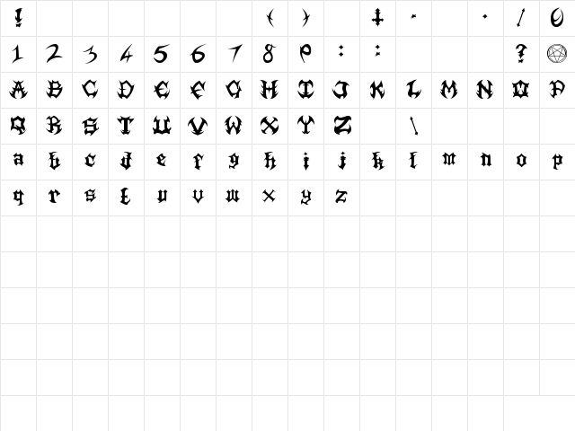 Death Metal Regular Character Map Death Metal Regular Character Map