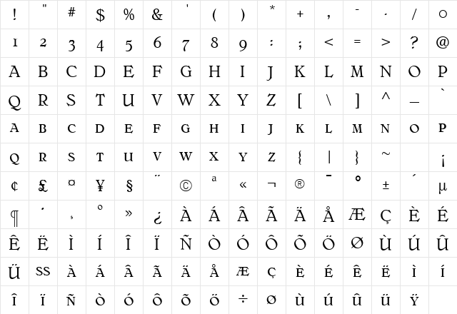 BelliniOriginalExpert Regular Character Map