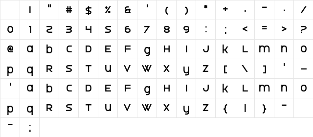 Undersided Regular Character Map