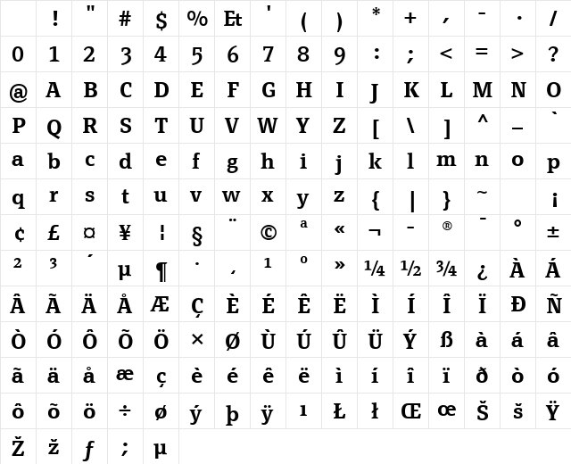 PageSerifTF-DemiBold Regular Character Map