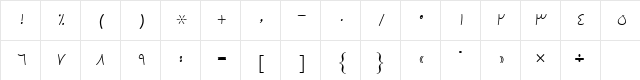 B Kamran Regular Character Map