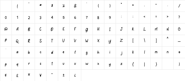 Littlecandy Regular Character Map