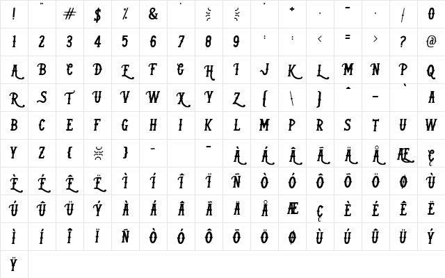 (Kind Of Rock) Regular Character Map