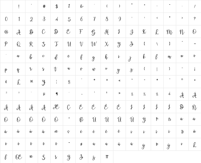 Ashadiya Regular Character Map Ashadiya Regular Character Map