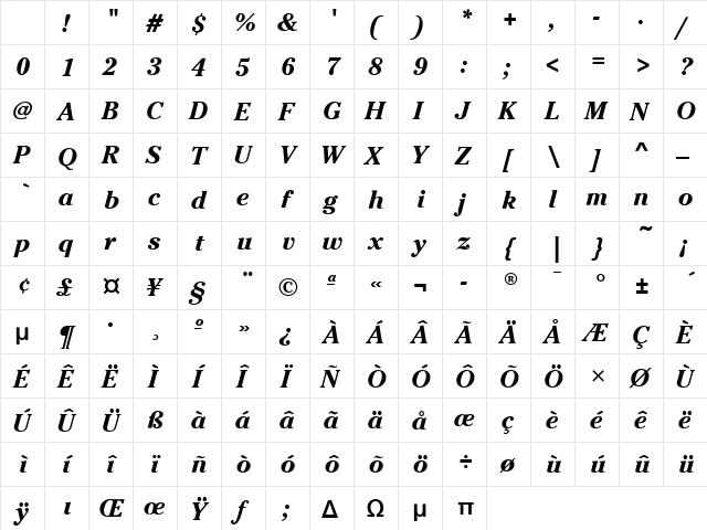 CheltenhamITC Bold Italic Character Map CheltenhamITC Bold Italic Character Map