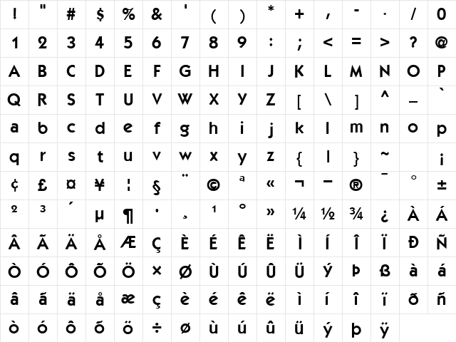 PerformaBookSSK Bold Character Map