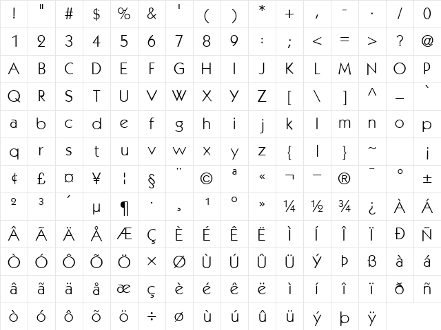 PerformaBookSSK Regular Character Map