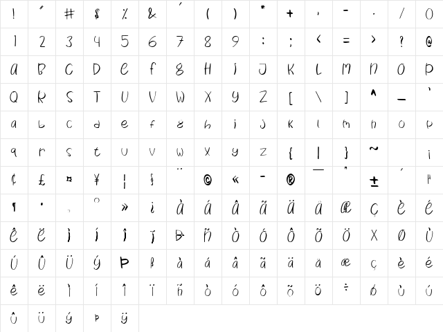 Baby Fruitchy Regular Character Map