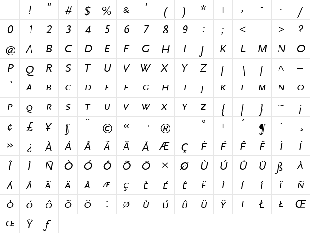 ADScalaSansCaps Medium Italic Character Map ADScalaSansCaps Medium Italic Character Map
