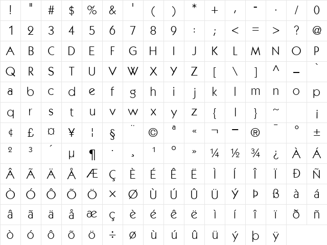 PerformaBookSSK Regular Character Map