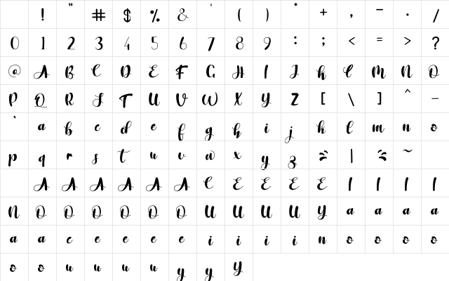 Victoria Melody Regular Character Map