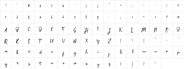 a Arrange Signature Regular Character Map