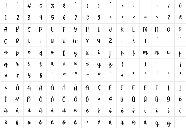 Amatemora Regular Character Map Amatemora Regular Character Map