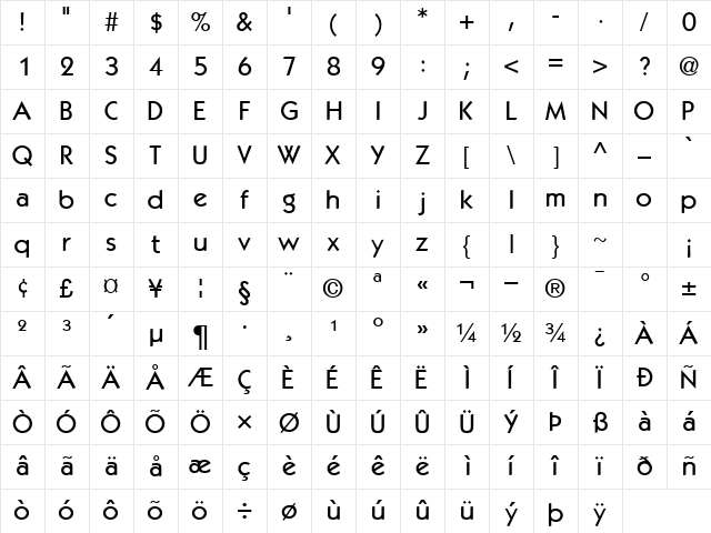 PerformaSSK Regular Character Map