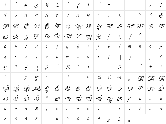 Phyllis Initials D Regular Character Map