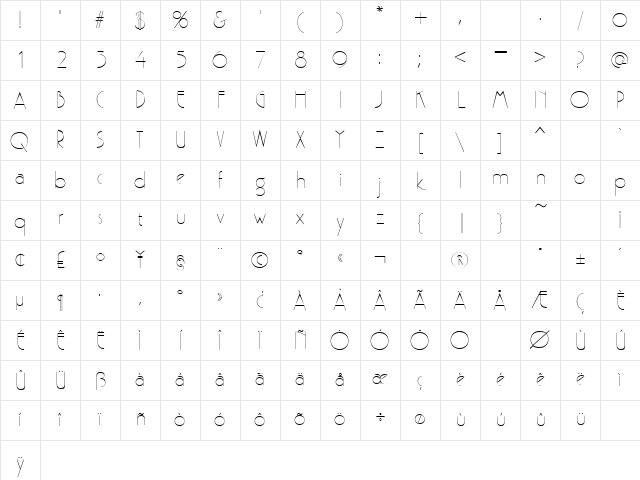 Pergamon Regular Character Map