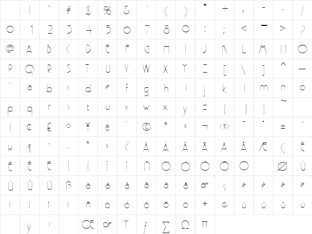Pergamon Regular Character Map Pergamon Regular Character Map