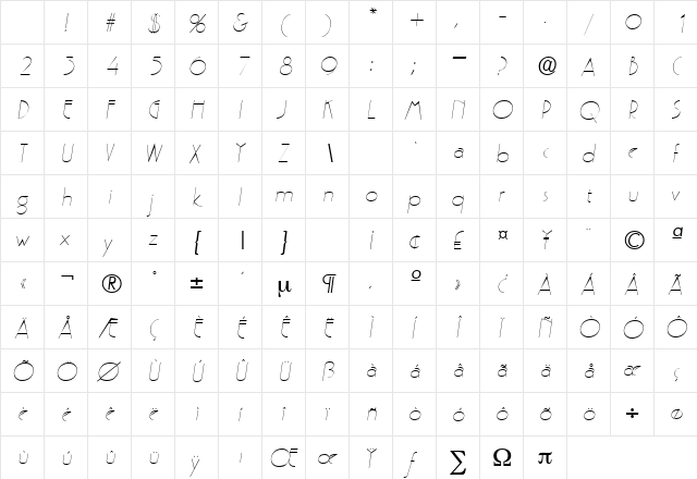 PergamonItalic Regular Character Map PergamonItalic Regular Character Map