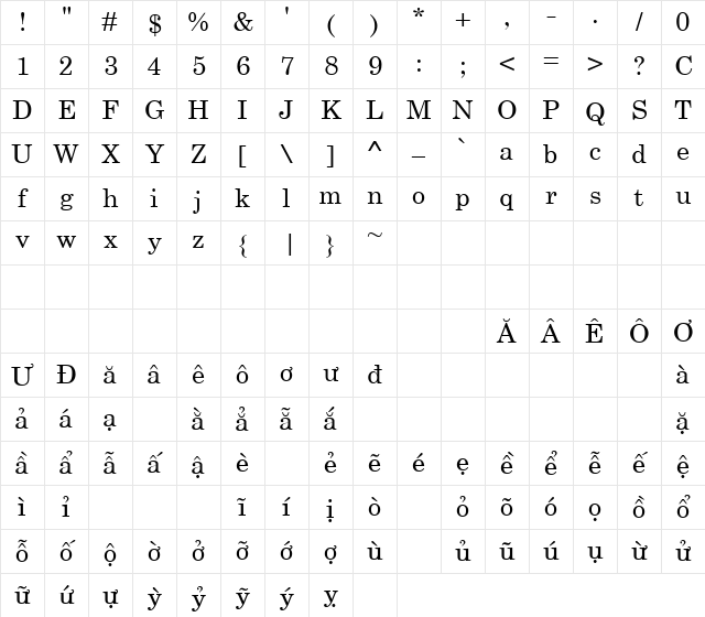 .VnCentury Schoolbook Regular Character Map