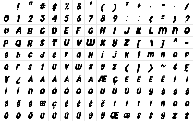 Mahoney Higher Tilted Italic Character Map Mahoney Higher Tilted Italic Character Map